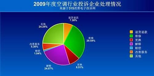 行业统计分析-"十三五"数据中国建设下移动互联网行业发展预测及投资